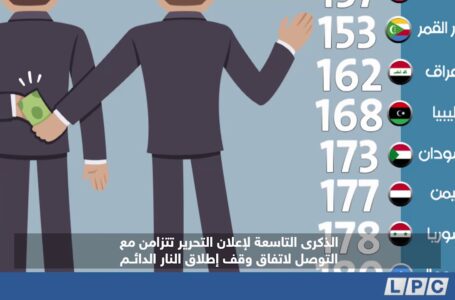 تقرير | الذكرى التاسعة لإعلان التحرير تتزامن مع التوصل لاتفاق وقف إطلاق النار الدائم